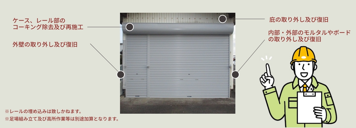 別途仕様がかかります